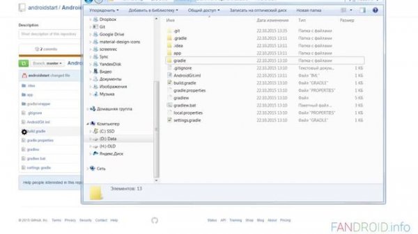 Git - работаем с удаленным репозиторием на GitHub | Инструменты android разработчика