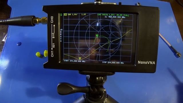 NanoVNA. Измеряем параметры антенны BAOFENG UV-5R. смотреть онлайн