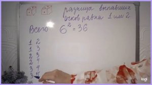 Теория вероятностей Бросают две игральные кости...вероятность,что разница выпавших очков равна 1или