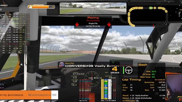 Хоть раз доехать! Indianapolis RNL CUP 2024 смотреть онлайн