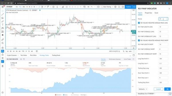 FREE Tradingview crypto bot for Deribit Exchange