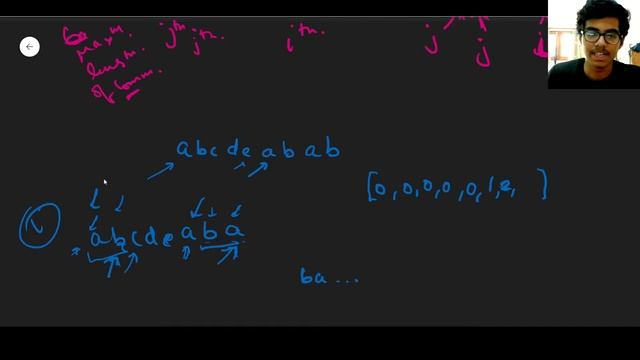 Longest Prefix Suffix | Problem of the day - 08/06/2021 | Krish Rustagi смотреть онлайн