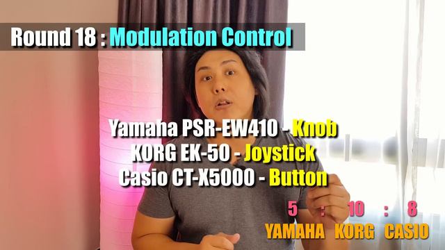 Surprise Winner? 🤔 Korg EK-50 vs Yamaha PSR-EW410 vs Casio CT-X5000 | Yamaha PSR-E463 смотреть онлайн