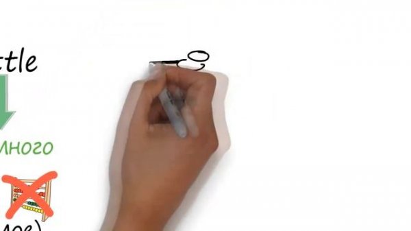 few a few little a little /English/ Grammar/Lesson/Fun/Английский/Грамматика\Урок