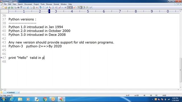 Learn Python Programming Tutorial Online Training by Durga Sir On 29-01-2018 смотреть онлайн