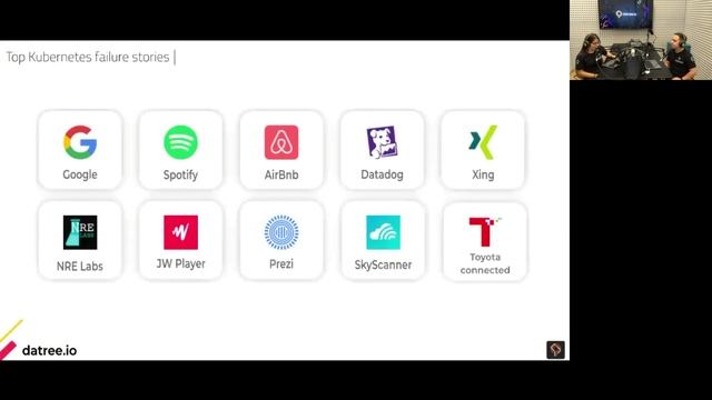 What We Learned from Reading 100+ Kubernetes Post-Mortems - Noaa Barki & Shimon Tolts, Datree смотреть онлайн