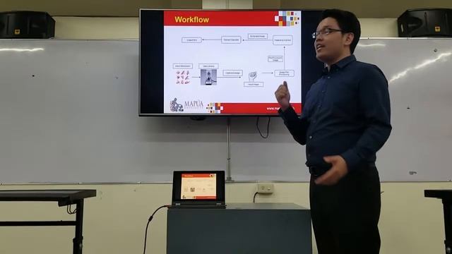 American Sign Language using Python Prgramming Language смотреть онлайн