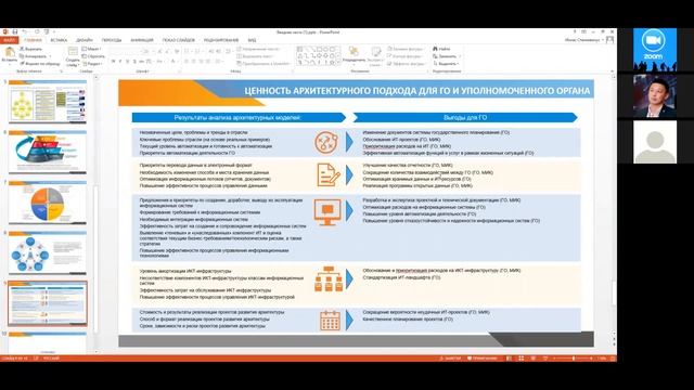 Архитектура государственных органов | Урок 1 смотреть онлайн
