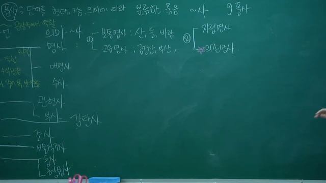 숭의여고 겨울방학 특강 국어문법 [04-3] смотреть онлайн