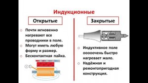Как работает керамический паяльник? Какие бывают паяльники? Объяснение.
