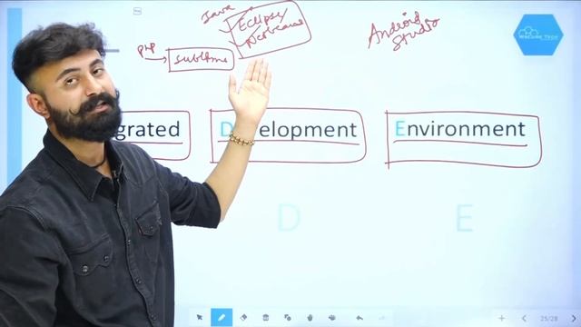 What is IDE? (Integrated Development Environment) | Main Features of IDE #4 смотреть онлайн