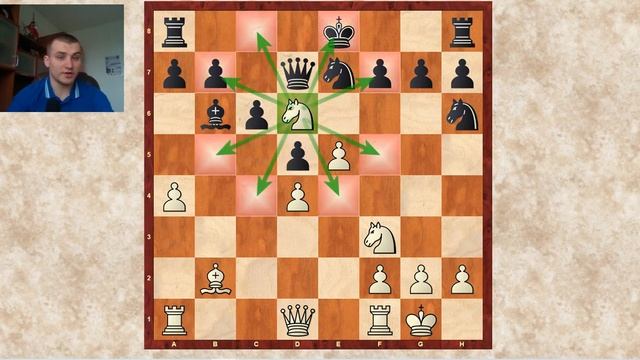 Шахматы. Гамбит Эванса. Разгромная атака Чигорина. смотреть онлайн
