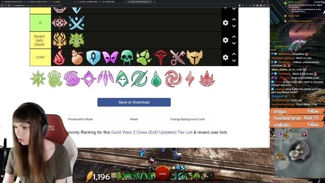 The Most Fun Elite Spec? A Guild Wars 2 Tier List смотреть онлайн