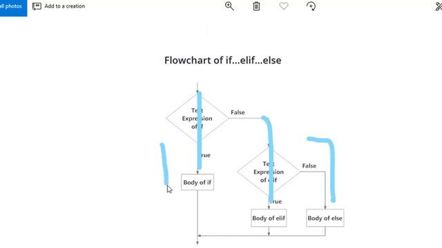 Python3 Series of Basics # 10 |: If Elif Else Statement in Python смотреть онлайн
