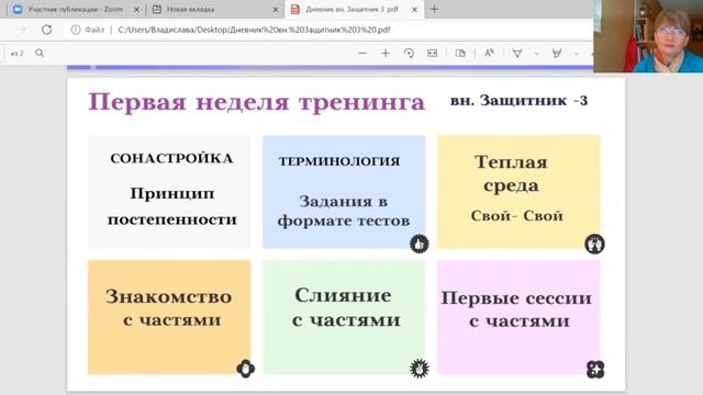 Почему вы застряли в родительско детском сценарии смотреть онлайн