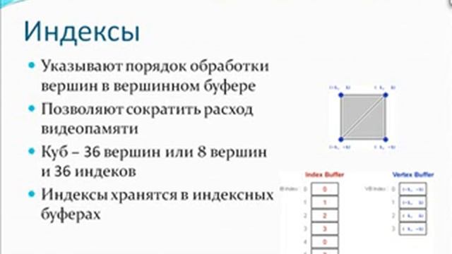 40__XNA для начинающих. 3D графика_017 смотреть онлайн