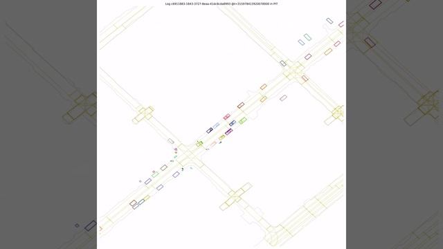 3D object Tracking for autonomous driving scenarios. смотреть онлайн