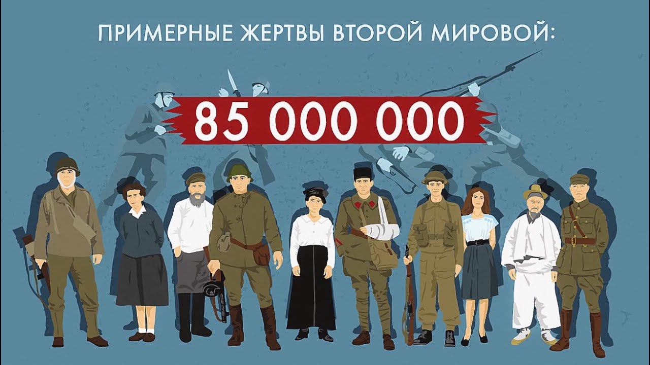 Преступления нацистов: цифры и факты смотреть онлайн
