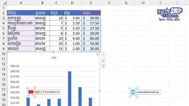 គន្លឹះក្នុងការ Link ទិន្នន័យពី Microsoft Excel ទៅកាន់ Microsoft Word និង Microsoft PowerPoint смотреть онлайн