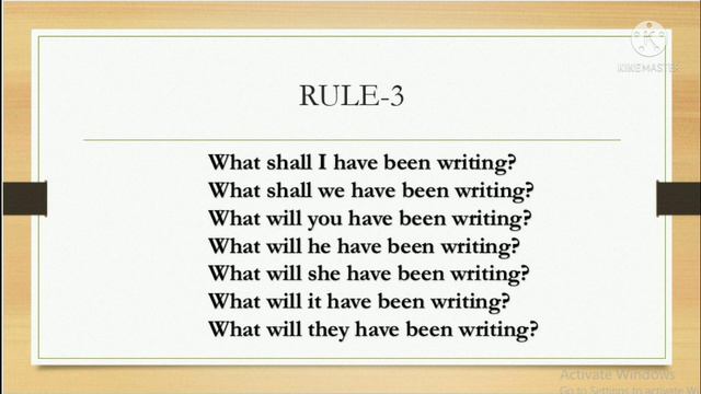 Future Perfect continuous tense rules смотреть онлайн
