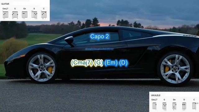 Fast Car (capo 2) by Tracy Chapman easy guitar play along with chords and lyrics with capo on fret смотреть онлайн