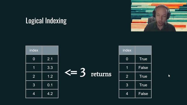python data basics class 2 part 4 logical indexing python data basics pandas смотреть онлайн