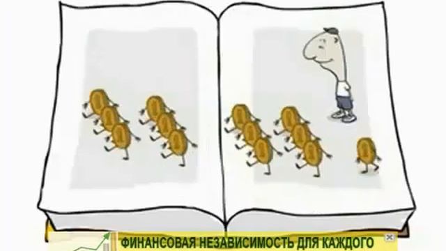 финансовые инвестиции предприятия смотреть онлайн