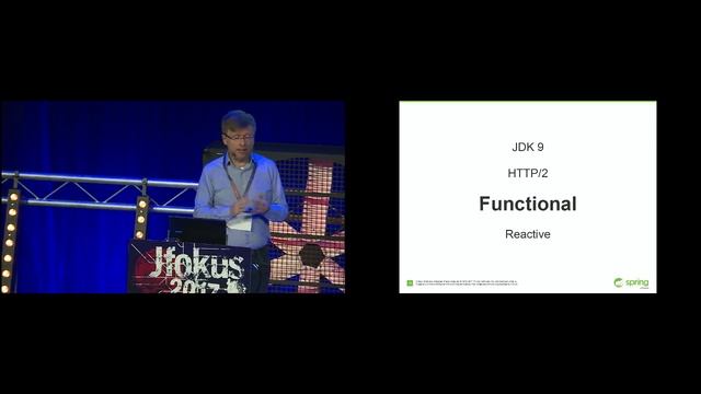 Spring Framework 5: Themes & Trends смотреть онлайн