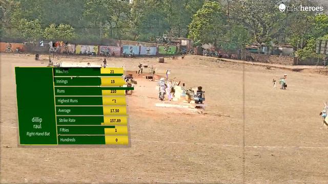 Live Cricket Match | Dongrila Boys vs Kashipur Royal Kings | 10-Mar-24 02:29 PM 15 | RR KPL 3.0 | C смотреть онлайн