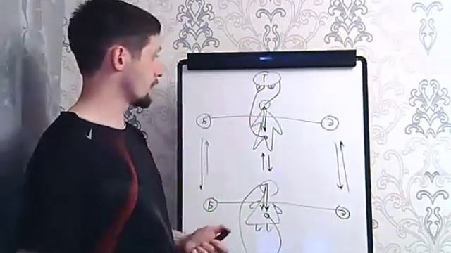 Ритуал кормления предков. Клубный вебинар по методу В.М. Бронникова 14 апреля 2021. смотреть онлайн