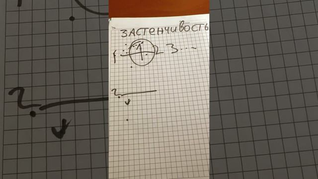 Как новичку перестать стесняться играть на гитаре смотреть онлайн