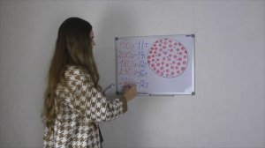 Как посчитать тромбоциты по Фонио?