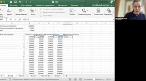 Считаем точку безубыточности (ТБУ) в  Excel