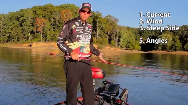 How to Fish Points for Bass смотреть онлайн