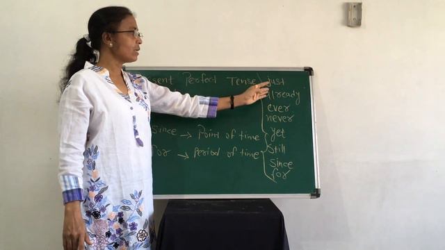 Present Perfect Tense | Verb form & Keywords | 10th Standard Gujarati Medium English| 5 Mins GBE смотреть онлайн