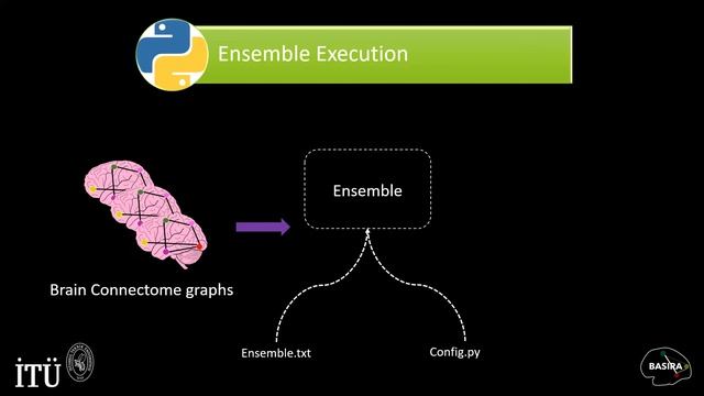 How to install and run #predictive #uncertainty code? #GitHub #PRIME-MICCAI2022 смотреть онлайн