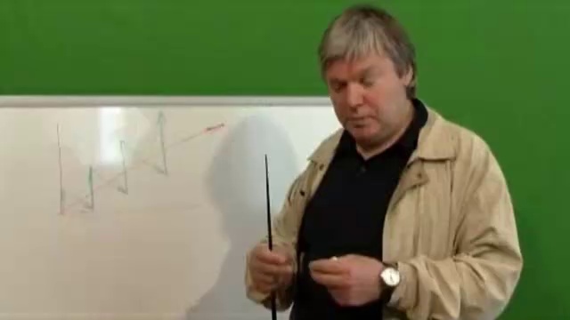 Вход в другое измерение. Истоки Русской цивилизации смотреть онлайн