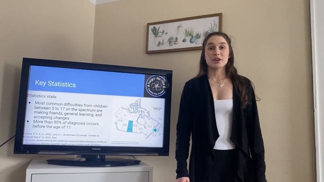 Forget-Me-Not Centre for Autism Fit-To-Pitch Presentation смотреть онлайн