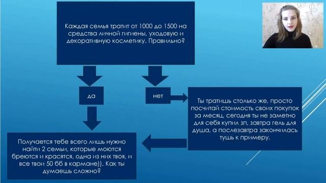 Пошаговая инструкция для новичка смотреть онлайн