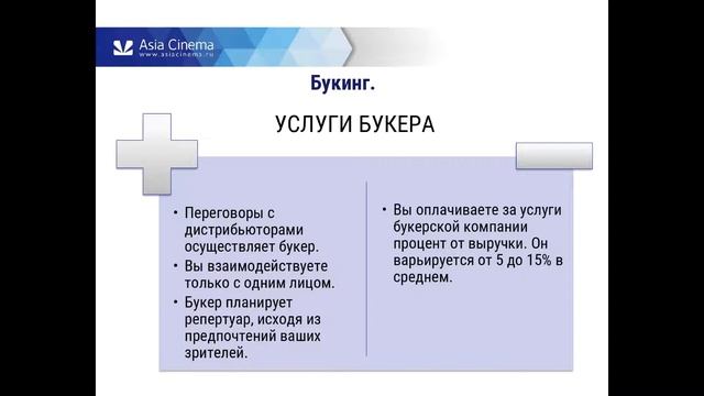 Фонд Кино: Что такое кинобизнес? смотреть онлайн