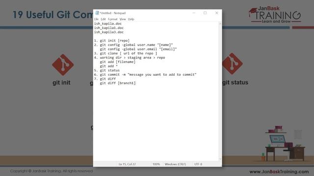 Usage of Git Commands With Examples | Git Commands Tutorial Video | JanBask Training смотреть онлайн