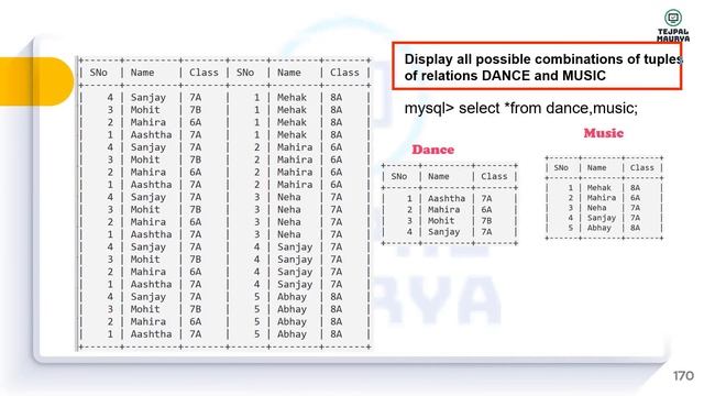 Chapter 12 Queries in SQL Part 8 | SQL Operation Union, Intersect, Cartesian Product ,Class 12 CS смотреть онлайн