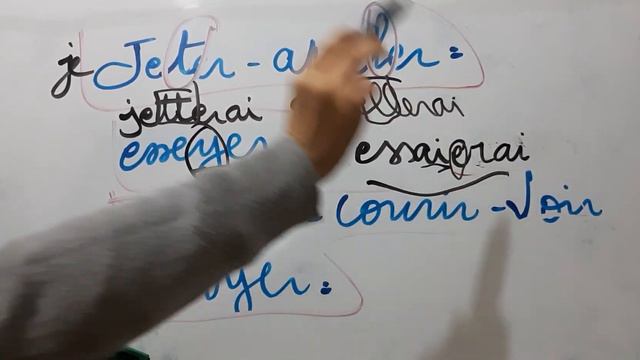 درسles verbes particulies au futur simple ✏شرح مبسط 🔔🌟 смотреть онлайн