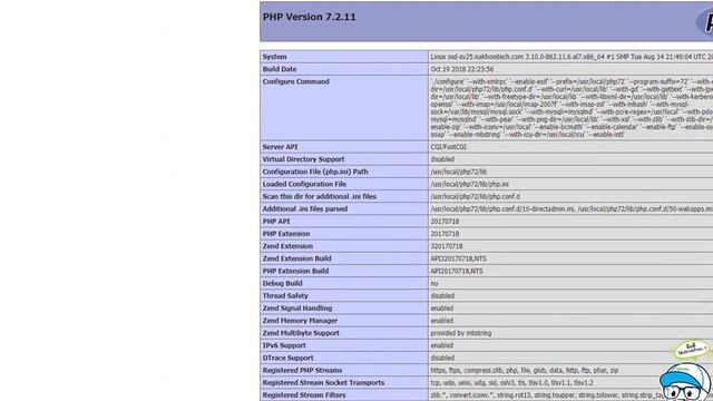 วิธีเลือก version ของ PHP และ ดูเวอร์ชั่นของ PHP ที่ใช้อยู่ บน directadmin смотреть онлайн