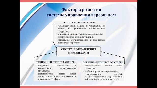 Иваненко_Видеодоклад_апрель24 смотреть онлайн