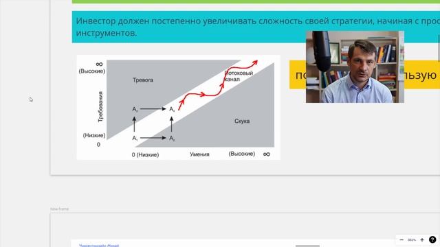 Сохранять баланс между сложностью стратегии и своими навыками/ Срединное Инвестирование, принцип №1 смотреть онлайн
