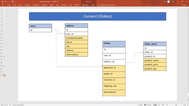 10 Comenzi: modificarea tabelului pentru comenzi смотреть онлайн