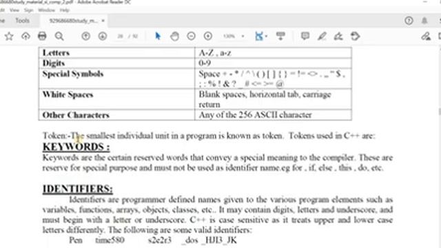 Lec 4: Character Set, Different Tokens in C++ смотреть онлайн