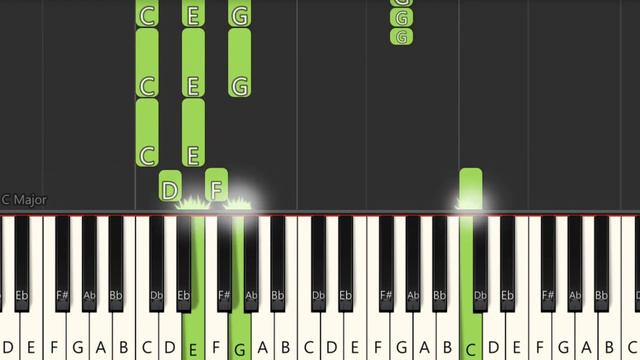 Beatles - Let it be - Piano tutorial смотреть онлайн