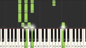 Beatles - Let it be - Piano tutorial